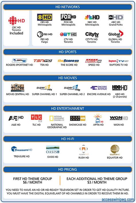 mts tv packages